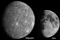 Аспект Луны и Меркурия